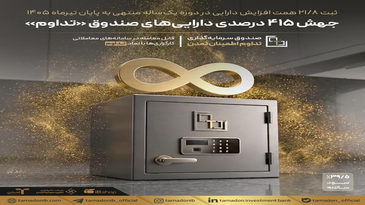 جهش ۴۱۵ درصدی دارایی‌های صندوق «تداوم»