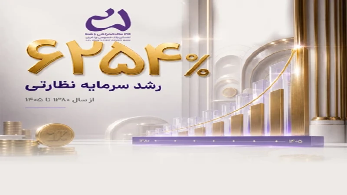 رشد 6254 درصدی سرمایه نظارتی بانک اقتصادنوین