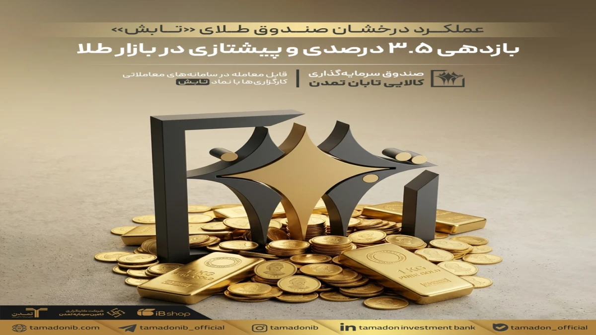 عملکرد درخشان «تابش»؛ بازدهی ۳.۵ درصدی و پیشتازی در بازار طلا
