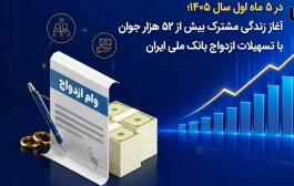 آغاز زندگی مشترک بیش از ۵۲ هزار جوان با تسهیلات ازدواج بانک ملی ایران