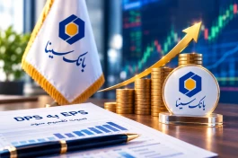 بانک سینا در جمع سه بانک برتر بورسی از نظر نسبت تقسیم سود